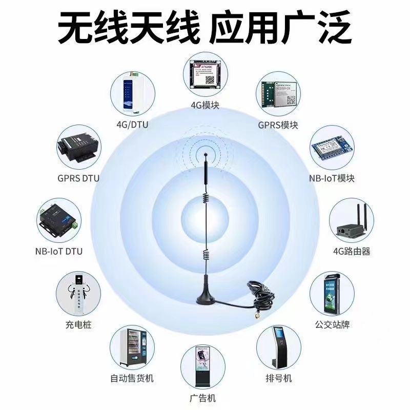 物联网WIFI模块天线增强：现代技术的精彩之处